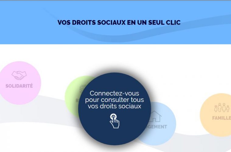 droit sociaux accès