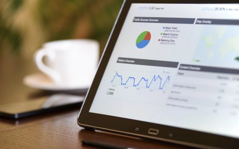 croissance économique, chiffres