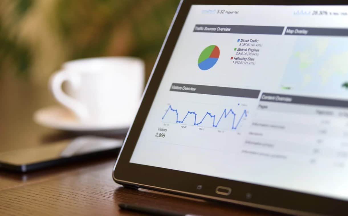 croissance économique, chiffres